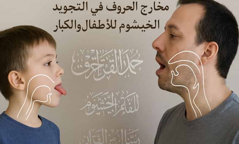 مخارج الحروف في التجويد اللسان والخيشوم دليل مفصل وشرح مبسط في علم التجويد