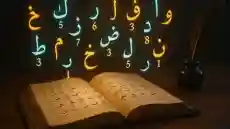 أرقام الحروف في علم الجفر: الترتيب، الدلالات، وأسرار الرموز